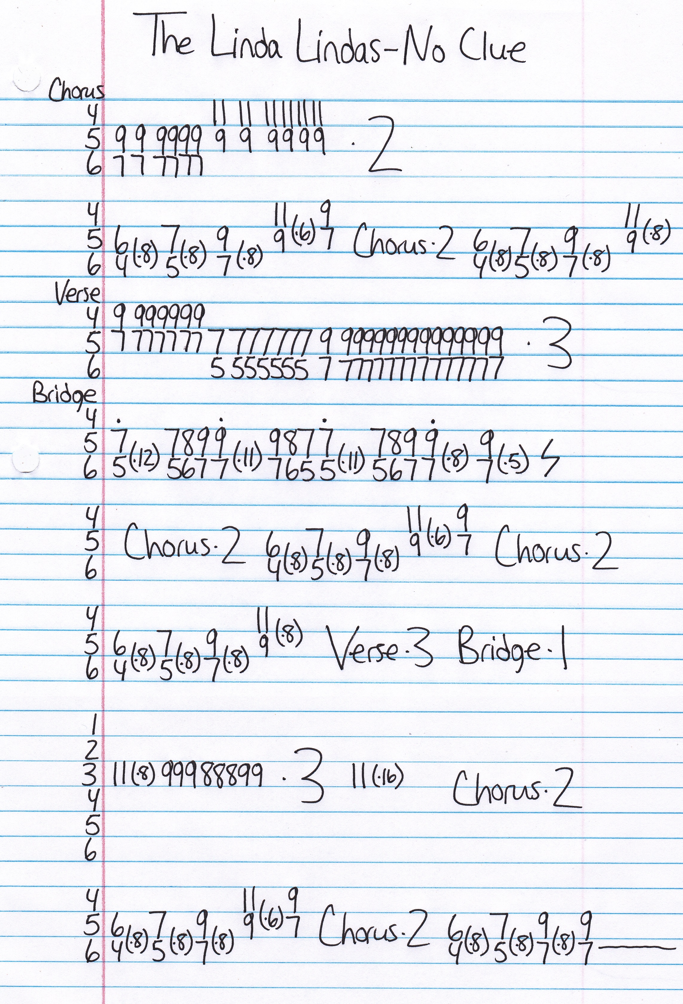 High quality guitar tab for No Clue by The Linda Lindas off of the album The Linda Lindas. ***Complete and accurate guitar tab!***